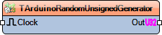 Thumbnail for File:TArduinoRandomUnsignedGenerator.Preview.png
