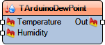 Thumbnail for File:TArduinoDewPoint.Preview.png