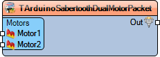 Thumbnail for File:TArduinoSabertoothDualMotorPacket.Preview.png