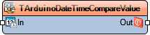 File:TArduinoDateTimeCompareValue.Preview.png