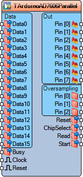 Thumbnail for File:TArduinoAD7606Parallel.Preview.png
