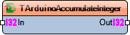 Thumbnail for File:TArduinoAccumulateInteger.Preview.png