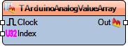 Thumbnail for File:TArduinoAnalogValueArray.Preview.png