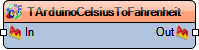 Thumbnail for File:TArduinoCelsiusToFahrenheit.Preview.png