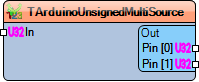 Thumbnail for File:TArduinoUnsignedMultiSource.Preview.png