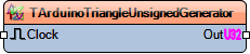 Thumbnail for File:TArduinoTriangleUnsignedGenerator.Preview.png