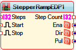Thumbnail for File:EDP Stepper Ramp.png