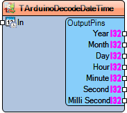File:TArduinoDecodeDateTime.Preview.png
