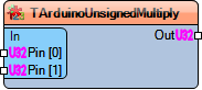 File:TArduinoUnsignedMultiply.Preview.png