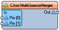 Thumbnail for version as of 09:49, 11 August 2025