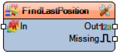 Thumbnail for version as of 00:31, 15 September 2025