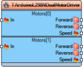 Thumbnail for File:TArduinoL298NDualMotorDriver.Preview.png