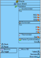 Thumbnail for version as of 08:41, 17 September 2025