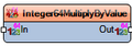 Thumbnail for version as of 02:24, 15 August 2025