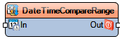 Thumbnail for version as of 12:41, 15 August 2025