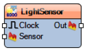 Thumbnail for version as of 06:47, 8 September 2025