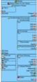 Thumbnail for version as of 06:23, 17 September 2025