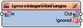 Thumbnail for version as of 01:26, 15 August 2025