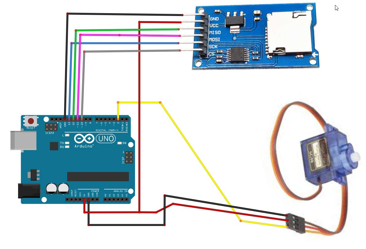 Get Servo Motor Positions From SD Card - Visuino - Visual Development ...