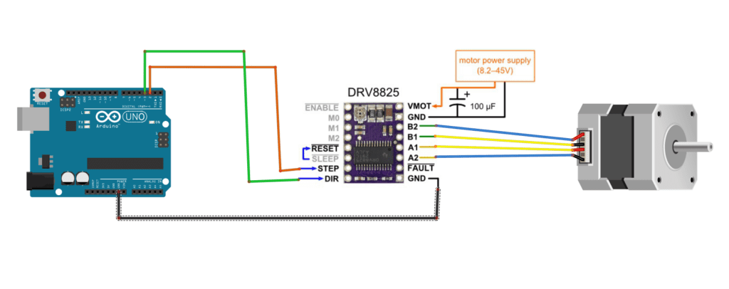 Control NEMA 17 Stepper Motor With A4988 Driver and Arduino - Visuino ...