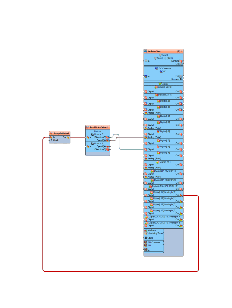 Arduino Linear Actuator Position Control With Smooth Start - Visuino ...