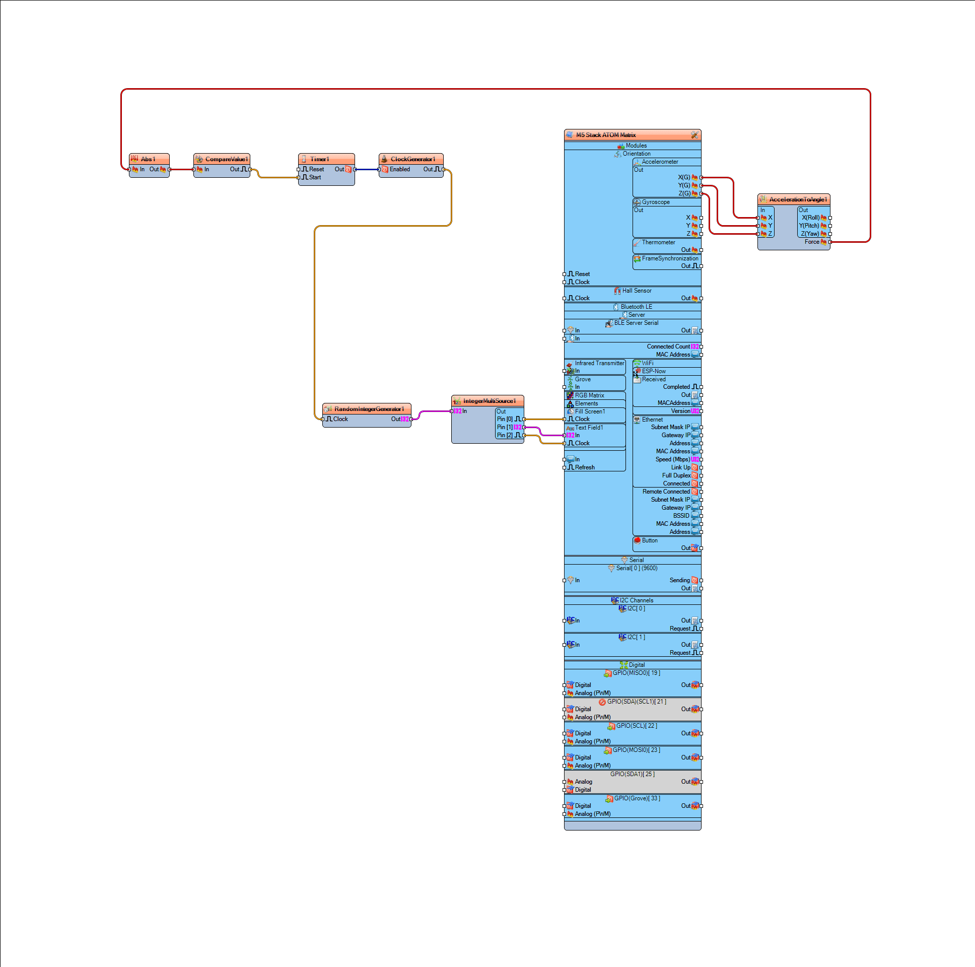Step 5: In Visuino Connect Components
