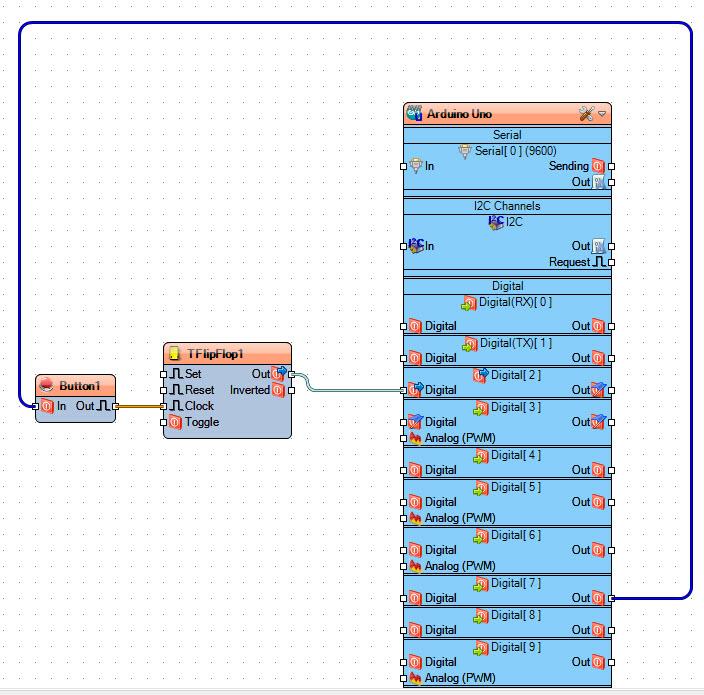 Step 4: In Visuino Add & Connect Components