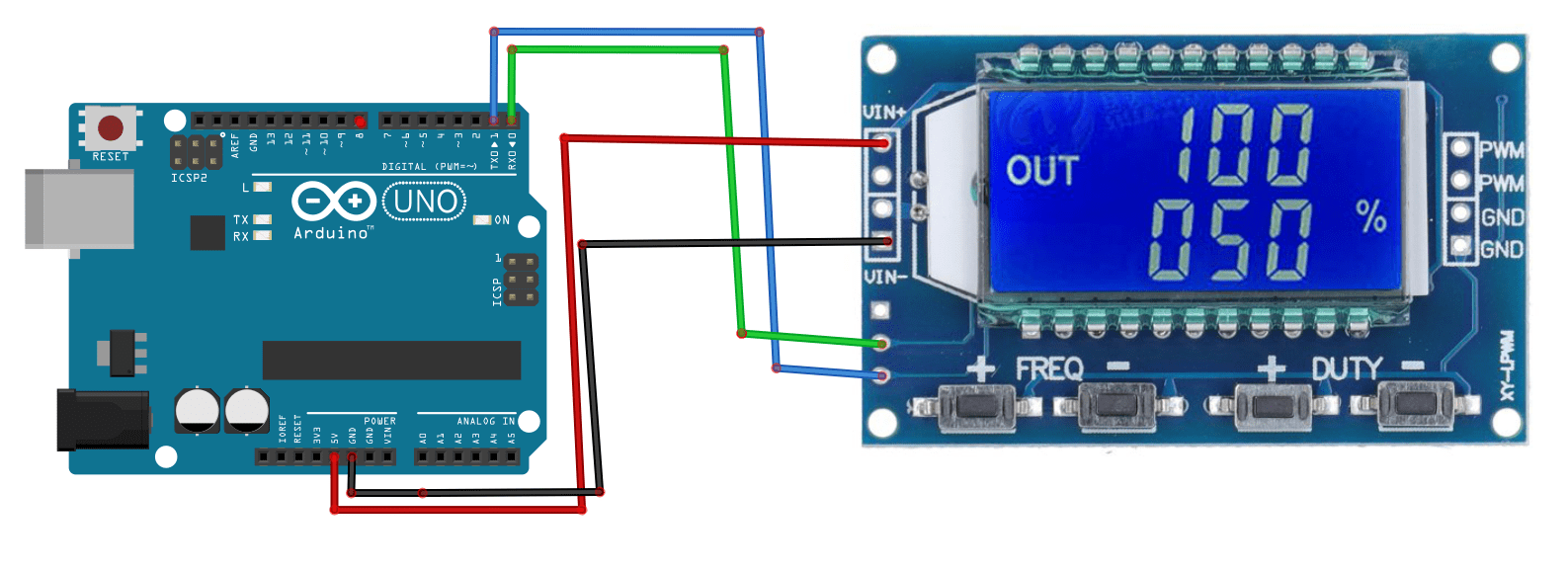 Step 3: The Circuit