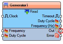Step 5: About the Visuino "PWM Signal Generator Module" Component