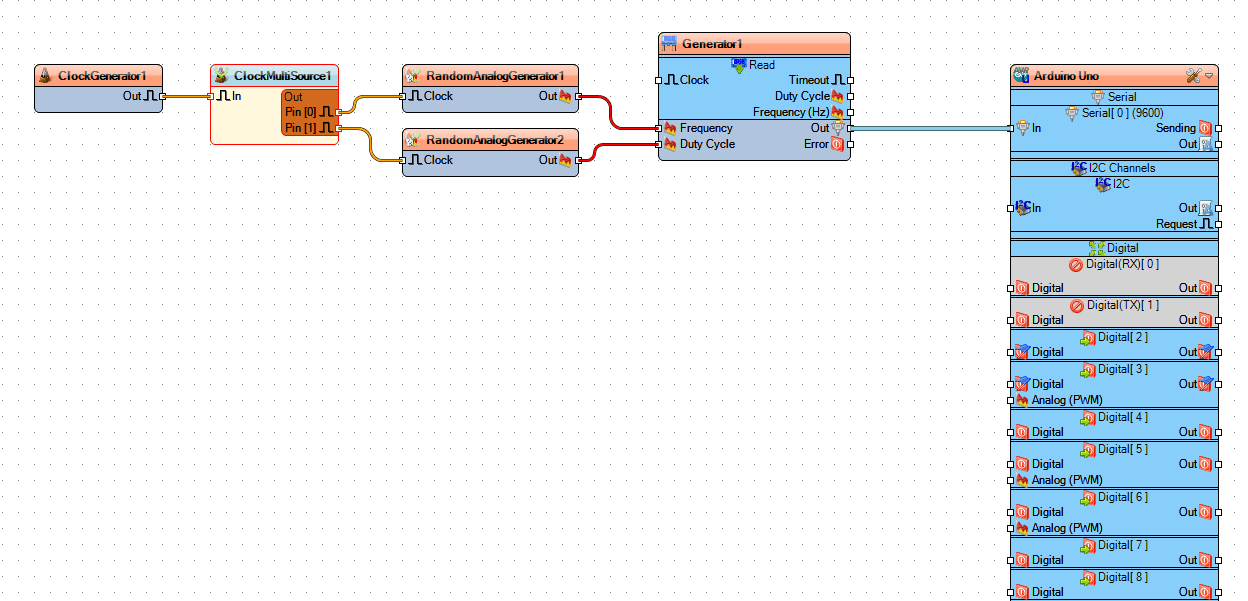 Step 7: In Visuino Connect Components