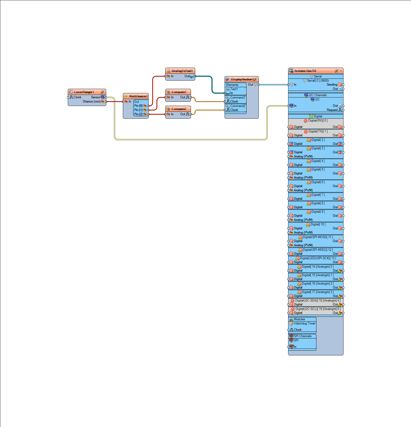Step 6: In Visuino Connect Components