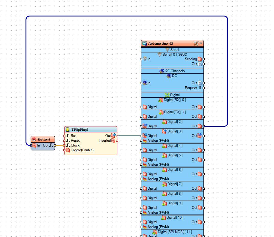 Step 4: Example 1