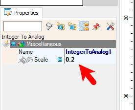 Step 7: Example 4