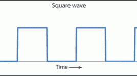 PULSE GENERATOR